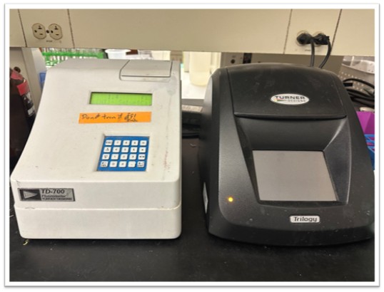 Chlorophyll a Analysis