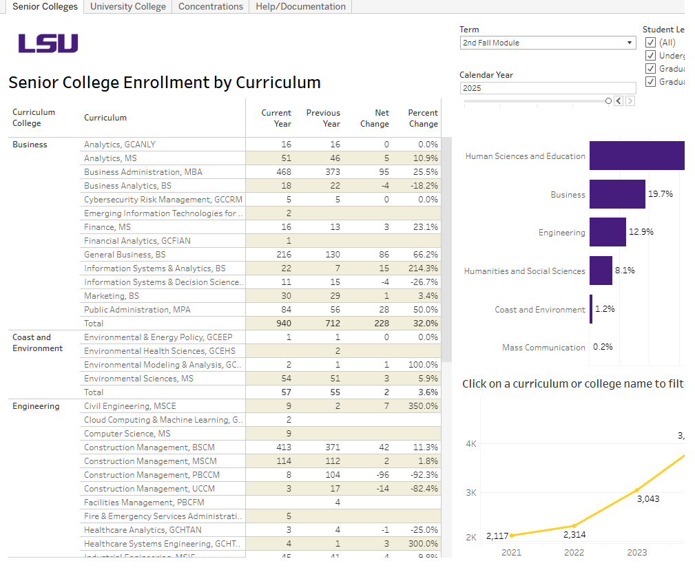 A preview of the interactive Curriculum Comparisons dashboard