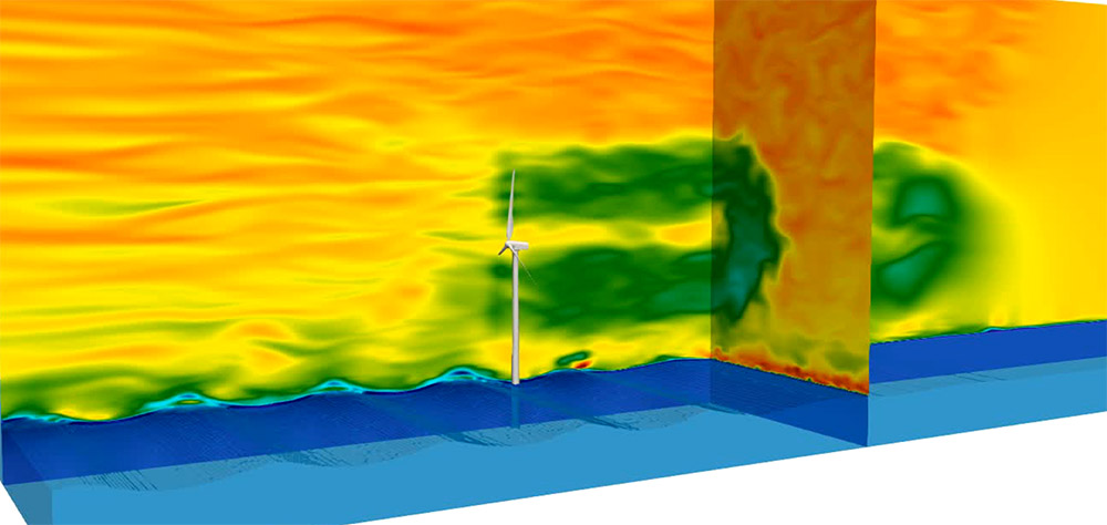 Multicolor model of simulated wind through a wind turbine.