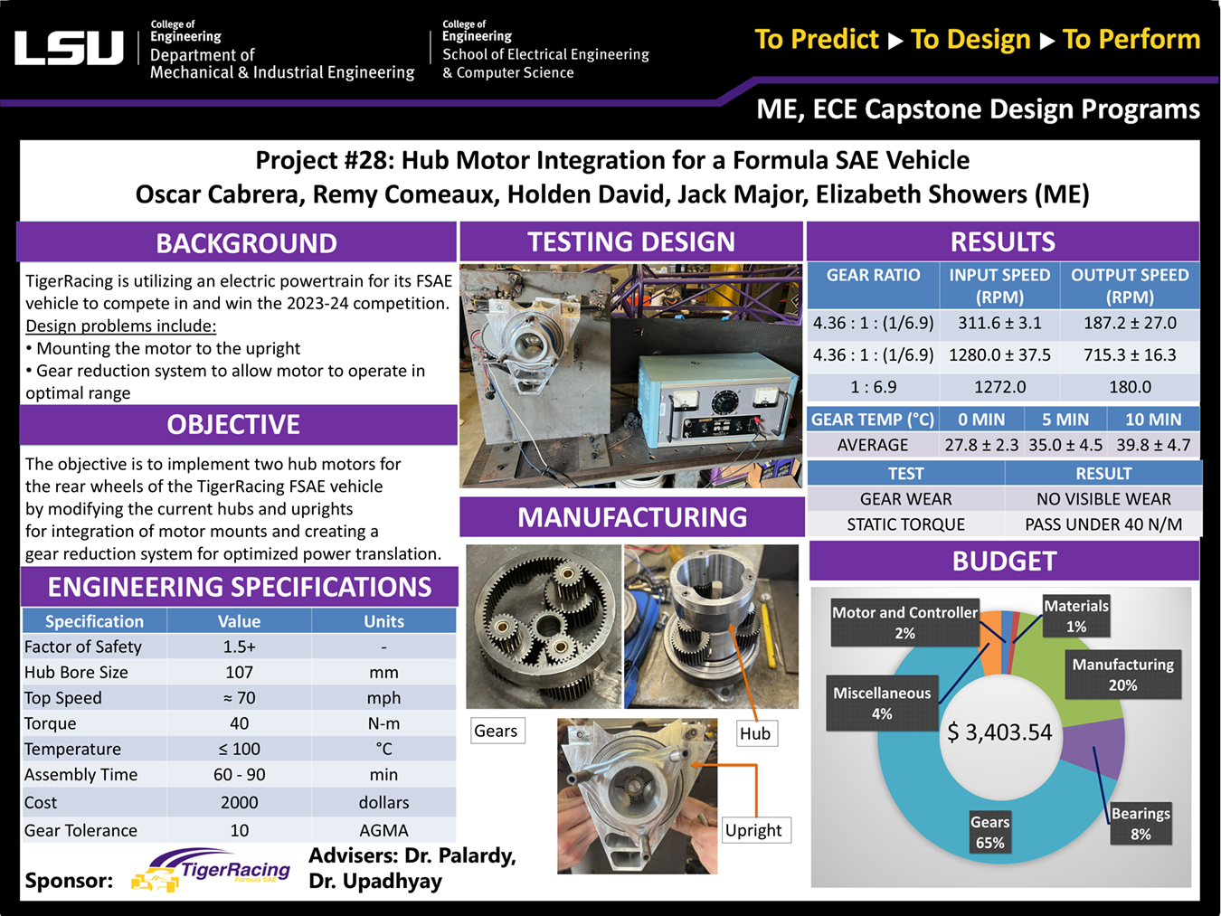 Project 28: Hub Motor Integration for a Formula SAE Vehicle (2023)