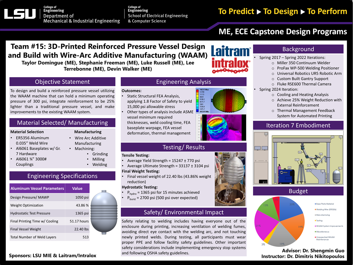 Project 15: 3D-Printed Reinforced Pressure Vessel Design and Build with Wire-Arc Additive Manufacturing (WAAM) (2024)