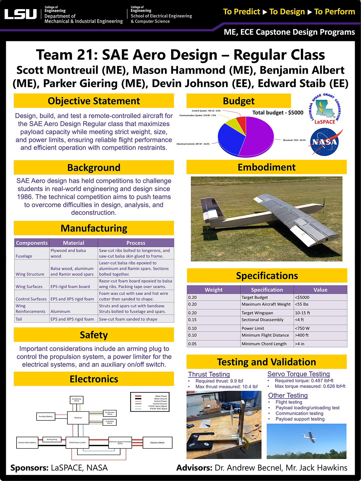SAE Aero Design : Regular Class Poster Project 21: SAE Aero Design : Regular Class (2025)