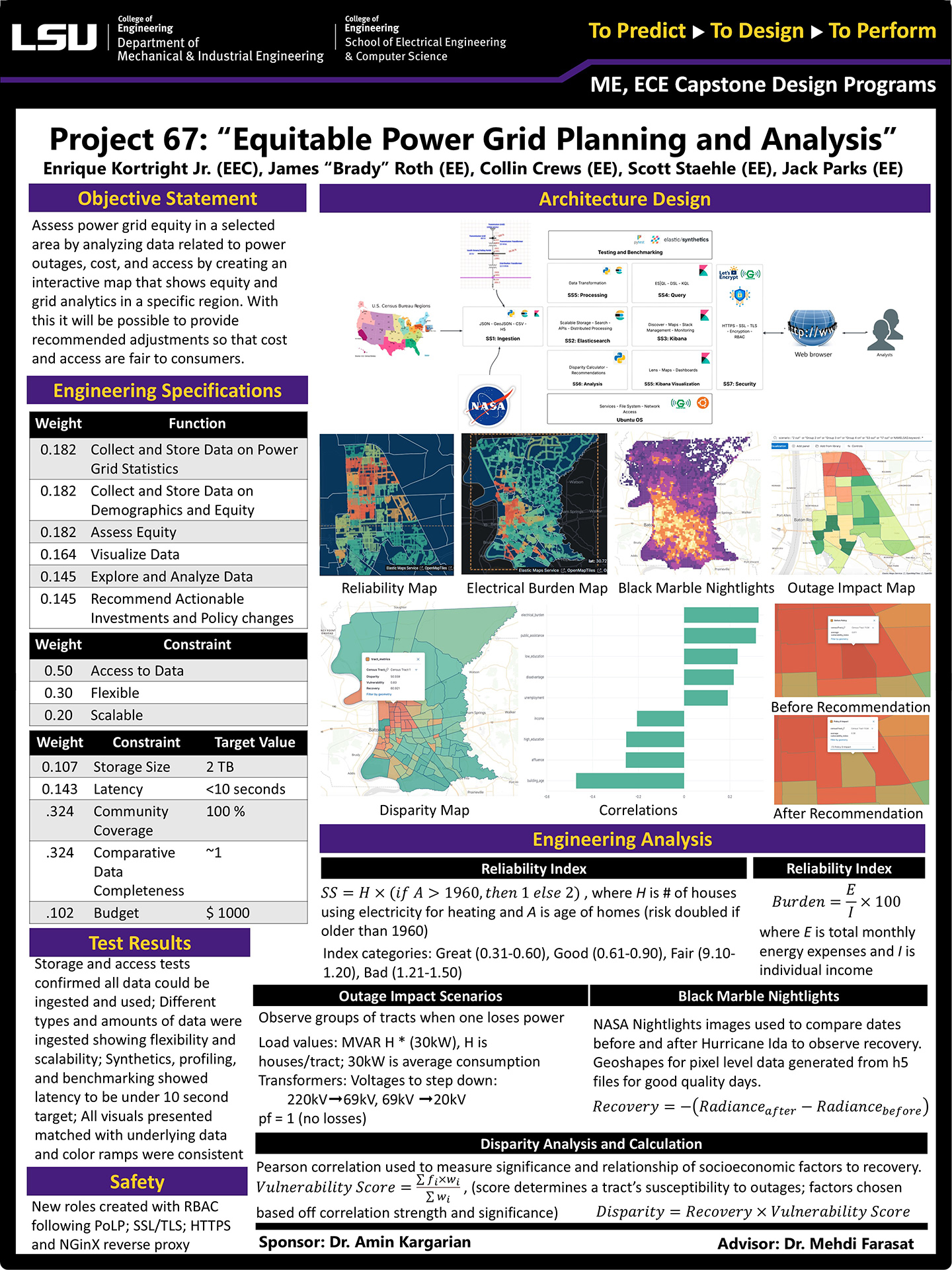 Equitable Power Grid Planning and Analysis Poster Project 67: Equitable Power Grid Planning and Analysis (2025)