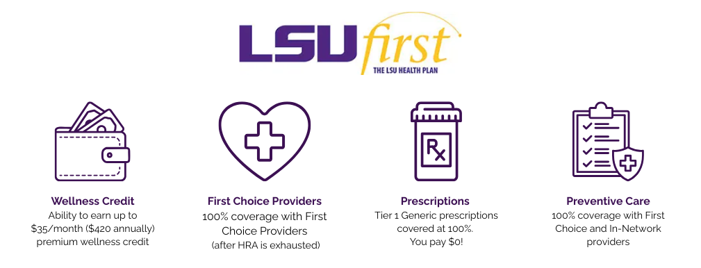 LSU first header with benefits overview