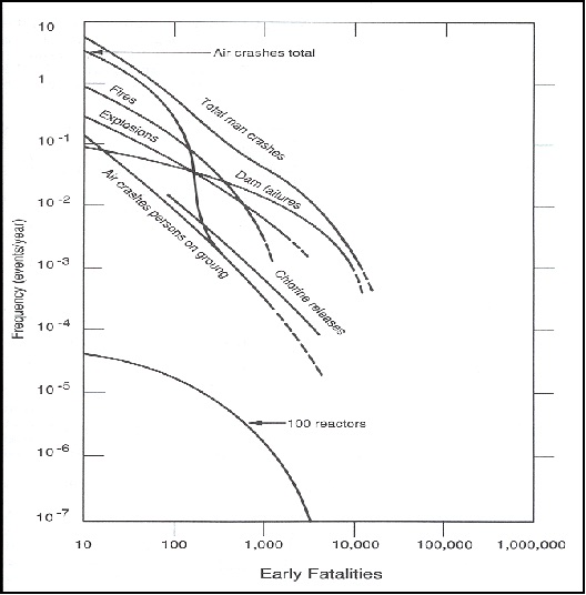 instructional graphic: relative risks