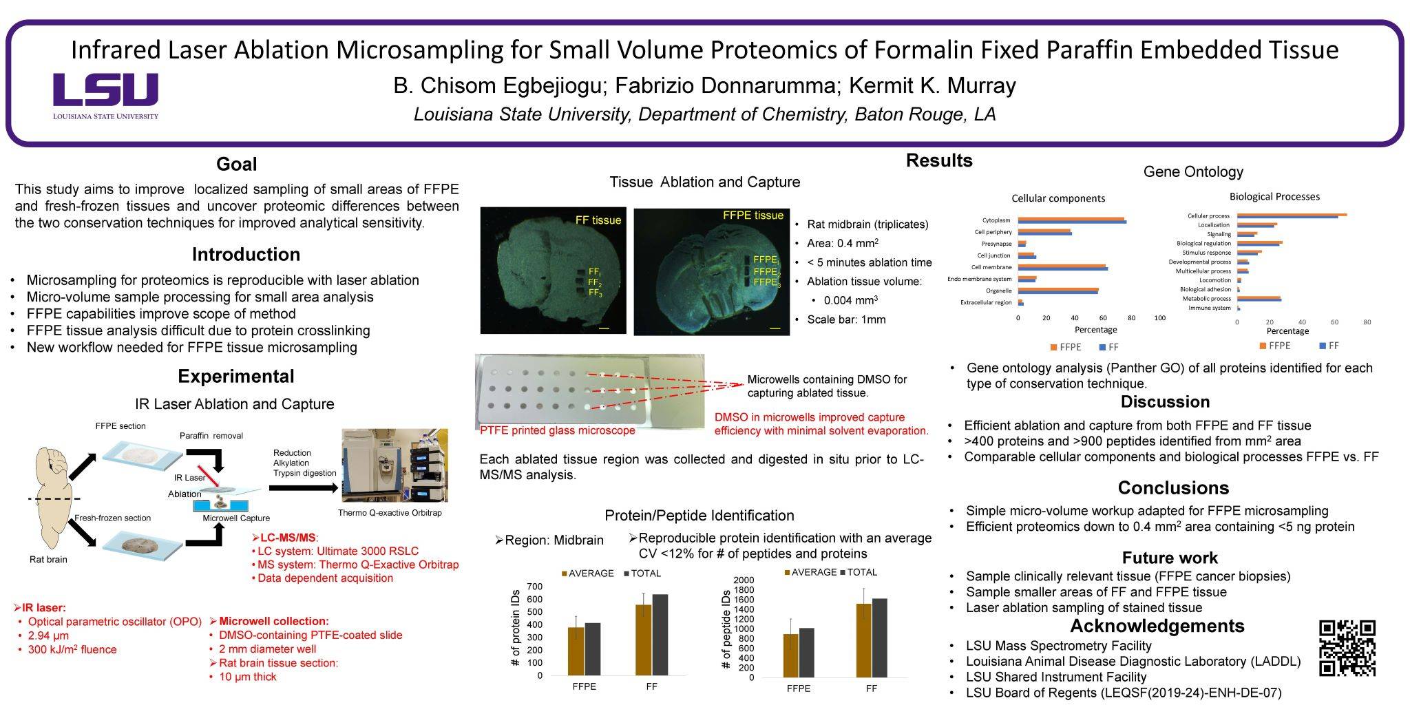 ASMS Asilomar 2022 poster